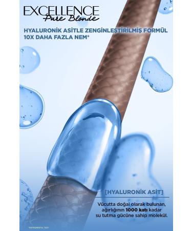 L'Oreal Paris Excellence Creme Hair Dye - 03 Ultra Light Ash Blonde - Buy Online on GoSupps.com