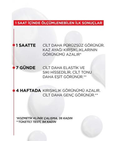 L'Oreal Paris Revitalift Anti-Aging Fast Acting Serum 30ml - Buy Online on GoSupps.com