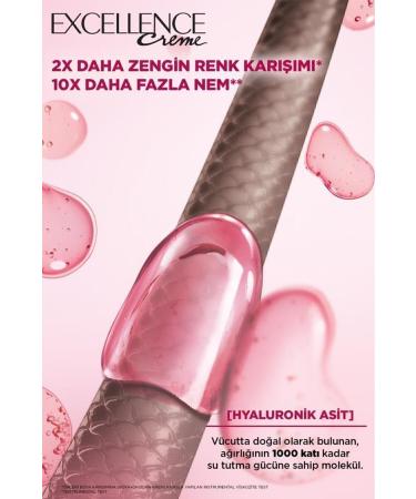 L'Oreal Paris Excellence Creme Hair Dye 6.35 Chocolate Brown - Buy Online on GoSupps.com