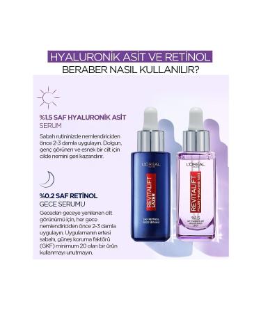 L'Oreal Paris Revitalift Filler 1.5% Pure Hyaluronic Acid Anti-Wrinkle Serum - 30 ml - Buy Online on GoSupps.com