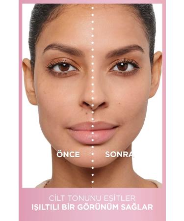 L'Oreal Paris Magic CC Redness Concealer Cream - Buy Online on GoSupps.com