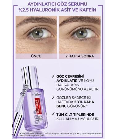 L'Oreal Paris Revitalift Filler Plumping Anti-Aging Eye Cream & Brightening Eye Serum - Buy Online on GoSupps.com