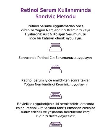 JIYU Anti-Aging Repairing and Skin Rejuvenating Retinol Skin Care Serum 30 Ml. - Buy Online on GoSupps.com