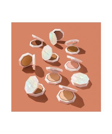 FENTY BEAUTY Demi' Glow Light - Diffuse highlighter Pretty Purlz (4.5 g) - Buy Online on GoSupps.com