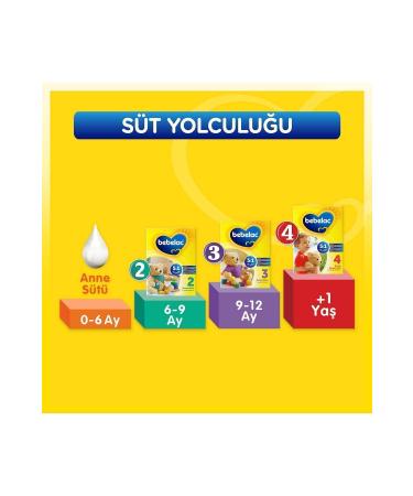 Bebelac 3 Follow-On Milk 400 g 9-12 Months - Buy Online on GoSupps.com