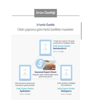 Atomy Daily Expert Firming Mask Single - Buy Online on GoSupps.com