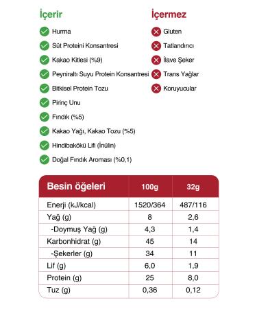 Fellas Protein Bar - Hazelnut and Cocoa 32 gr x 12 Pieces - Buy Online on GoSupps.com