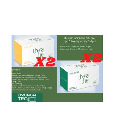 Theraline Holistic Digestion Set of 4 (Easy&digest + Gas&bloating) 20201008ks13