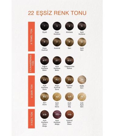 Phyto Phytocolor 7.43 Auburn Copper Dore Ammonia-Free Permanent Herbal Hair Dye - Buy Online on GoSupps.com