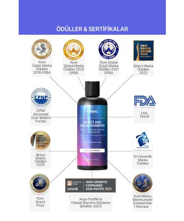 Kundal Special Color Protective Care Shampoo for Blonde-Ashy Hair KUNDAL Ash Color Shampoo 300ml (Pear & Freesia) - Buy Online on GoSupps.com