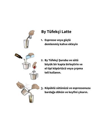 By T fek i Gourmet Ser as Vanilla Flavored Sugar-Free Cocktail Cake and Coffee Syrup 750 ML Natural Aroma - Buy Online on GoSupps.com