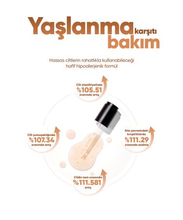 Missha Serum That Gives Skin Firmness and Elasticity Time Revolution Primestem 100 Lifting Serum (75ml) - Buy Online on GoSupps.com