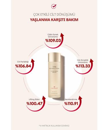 Missha Anti-Aging Essence That Gives Skin a Luminous Appearance Time Revolution The First Essence Enriched - Buy Online on GoSupps.com