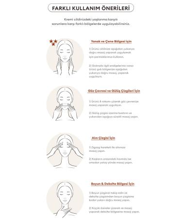 Missha Skin Firming and Elasticity Care Cream Time Revolution Primestem100 Cream - Buy Online on GoSupps.com