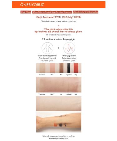 Missha Anti-Blackhead Makeup Remover Oil 100ml Super Off Cleansing Oil (Blackhead Off) - Buy Online on GoSupps.com