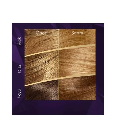 Wella Koleston Supreme Hair Dye 8/0 Light Blonde X2 Set - Buy Online on GoSupps.com
