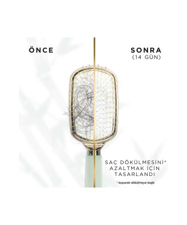 Pantene PRO-V MIRACLES Long and Strong Shampoo 325ML - Buy Online on GoSupps.com