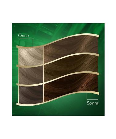 Wella Koleston Naturals Hair Dye 7/1 Ash Blonde X2 Set - Buy Online on GoSupps.com