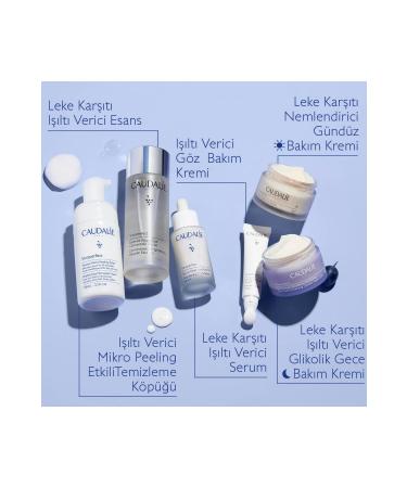 Caudalie Vinoperfect Radiant Micro-Peeling Cleansing Foam - Buy Online on GoSupps.com