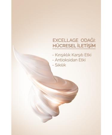 INSTITUT ESTHEDERM Excellage Serum Firming Anti-Wrinkle Plumping and Moisturizing Eye Cream 30ML - Buy Online on GoSupps.com