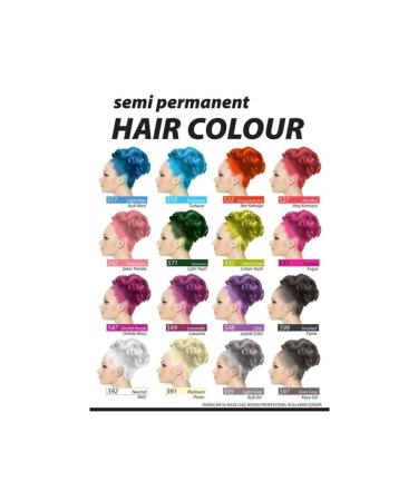 Jamaican Jean's Turquoise Color Hair Dye 250 Ml Jamaican Jeans - Buy Online on GoSupps.com