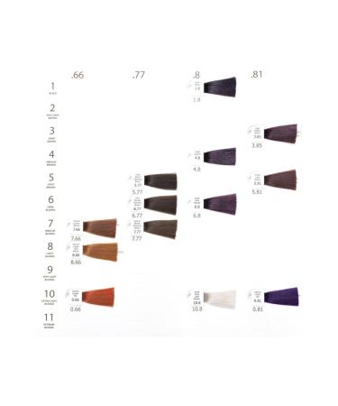 Seven Pigments (SEVEN PIGMENT) Organic Hair Dye 6.0 Dark Blonde Herbal Hair Dye 60 ml - Buy Online on GoSupps.com