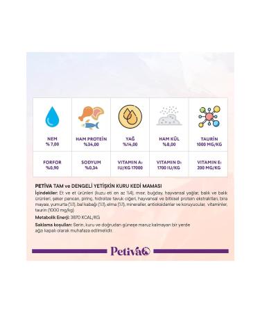 Petiva Adult Cats Lamb Meat Dry Cat Food (1.5 KG LAMB) - Buy Online on GoSupps.com