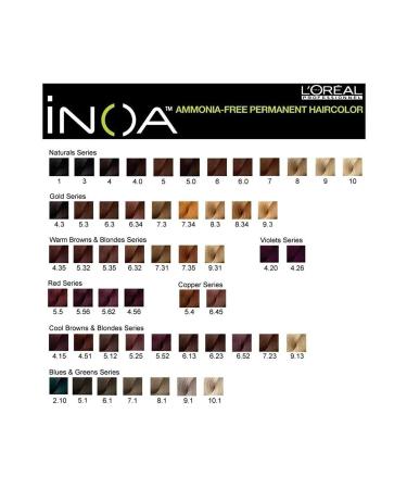 INOA Original New Ammonia-Free Vegan Hair Dye 7.43 Blonde Copper Dore 60gr - Buy Online on GoSupps.com