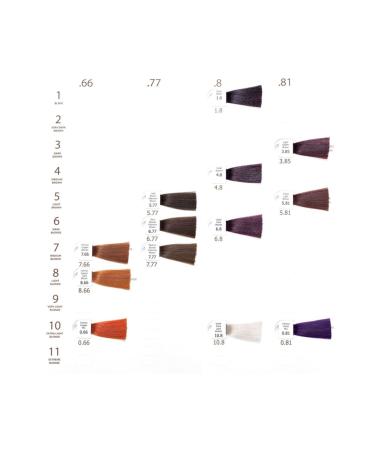 (SEVEN PIGMENT) Organic Hair Dye 8.0 Light Blonde Herbal Hair Dye 60 ml - Buy Online on GoSupps.com