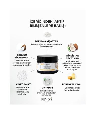 RemosNatural Cream Deodorant Orange 50 ml Formula Preventing Bad Odor Formation - Buy Online on GoSupps.com