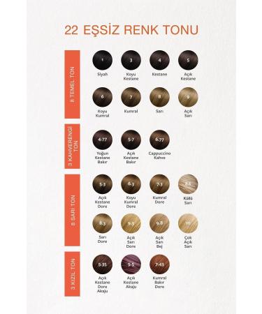 Phyto Phytocolor 3 Dark Chestnut Ammonia-Free Permanent Herbal Hair Dye - Buy Online on GoSupps.com