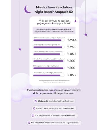 Missha Total Anti-Aging Ampoule Enriched with Fermented Ingredients - Buy Online on GoSupps.com