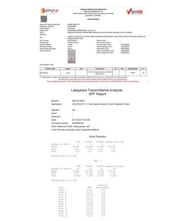 Licape High Protection 50 Factor Sun Cream for Sensitive and Dry Skin 40ml - Buy Online on GoSupps.com