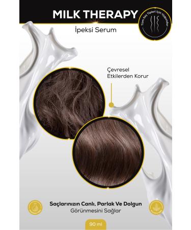 Evoque Milk Therapy Silky Hair Serum For Silky Hair 90 ml - Buy Online on GoSupps.com