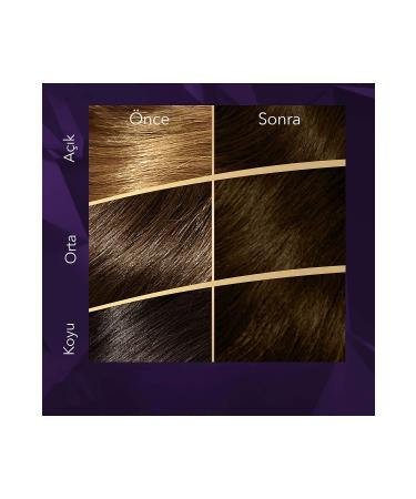 Wella Koleston Supreme Hair Dye 3/0 Dark Brown X3' Set - Buy Online on GoSupps.com