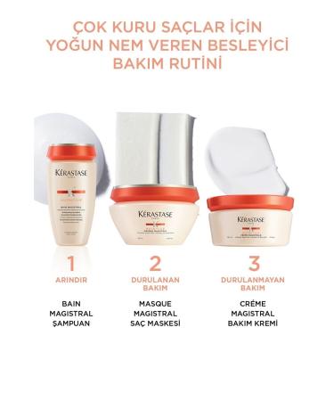 Kerastase Nutritive Masque Magistral Intense Moisture Nourishing Mask for Extremely Dry Hair 200ml - Buy Online on GoSupps.com