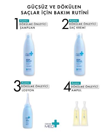 CECEMED Hair Loss Prevention Shampoo 300 Ml - Buy Online on GoSupps.com