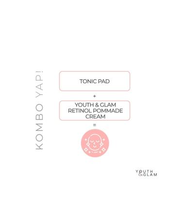 Youth Glam Retinol Pomade Cream - Pore Tightener & Anti-Acne - Buy Online on GoSupps.com