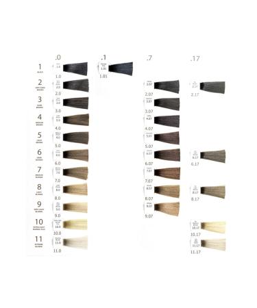 Seven Pigments (SEVEN PIGMENT) Organic Hair Dye 6.0 Dark Blonde Herbal Hair Dye 60 ml - Buy Online on GoSupps.com