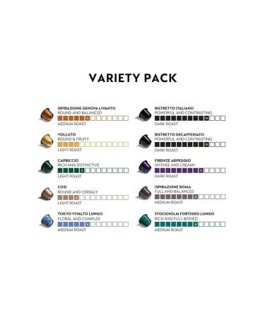 Nespresso Medium Roast Flavors 10 Boxes (100 CAPSULES) - Buy Online on GoSupps.com