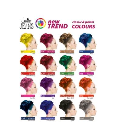 Jamaican Jean's Tangerine Color Hair Dye 250 Ml Jamaican Jeans - Buy Online on GoSupps.com