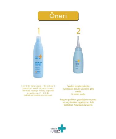 CECEMED Oily Anti-Dandruff Manuka Shampoo 300 ml - Buy Online on GoSupps.com