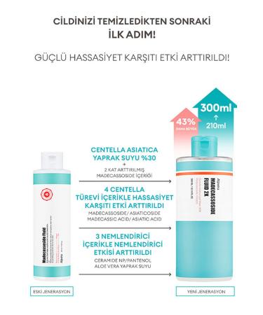 Missha Moisturizing and Soothing Essence for Sensitive Skin 300ml Madecassoside Fluid 2X - Buy Online on GoSupps.com