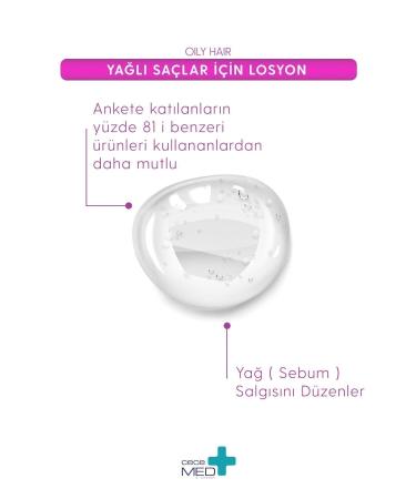 CECEMED Oily Hair Lotion Hair Care Lotion 75 Ml - Buy Online on GoSupps.com