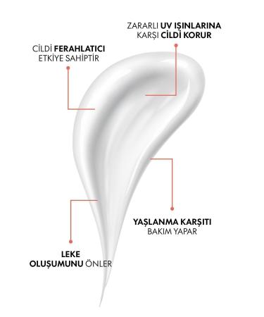 V AV OR Sun Cream 50 Spf Sunscreen Cream Daily High UV Protection Anti-Stain Refreshing 150ml - Buy Online on GoSupps.com