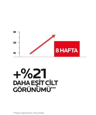 La Roche Posay Skin Firming and Repairing Serum for Aging Skin GHair772 - Buy Online on GoSupps.com