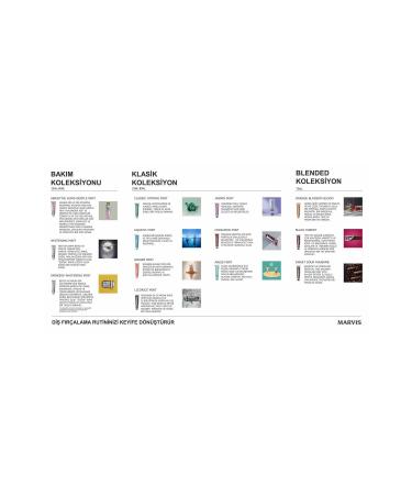 Marvis Cinnamon Mint Cinnamon Toothpaste 85 ML - Buy Online on GoSupps.com