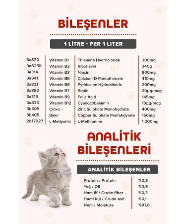 patiografya Plus B Nourishing Feather Health Drops for Cats Reduces Shedding Cat Shedding Preventer 50 ml - Buy Online on GoSupps.com