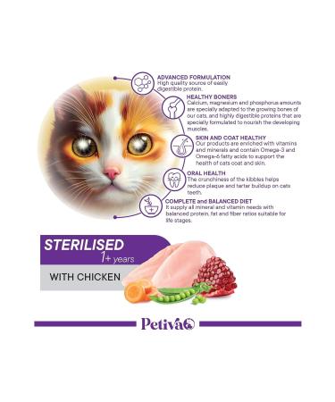 Petiva Chicken Meat Dry Cat Food for Sterilized Adult Cats (1.5 KG CHICKEN) - Buy Online on GoSupps.com