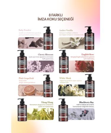 Kundal Anti-Breakage Nourishing Care Shampoo KUNDAL Honey& Macadamia Nature Shampoo 500ml Cherry Blossom - Buy Online on GoSupps.com